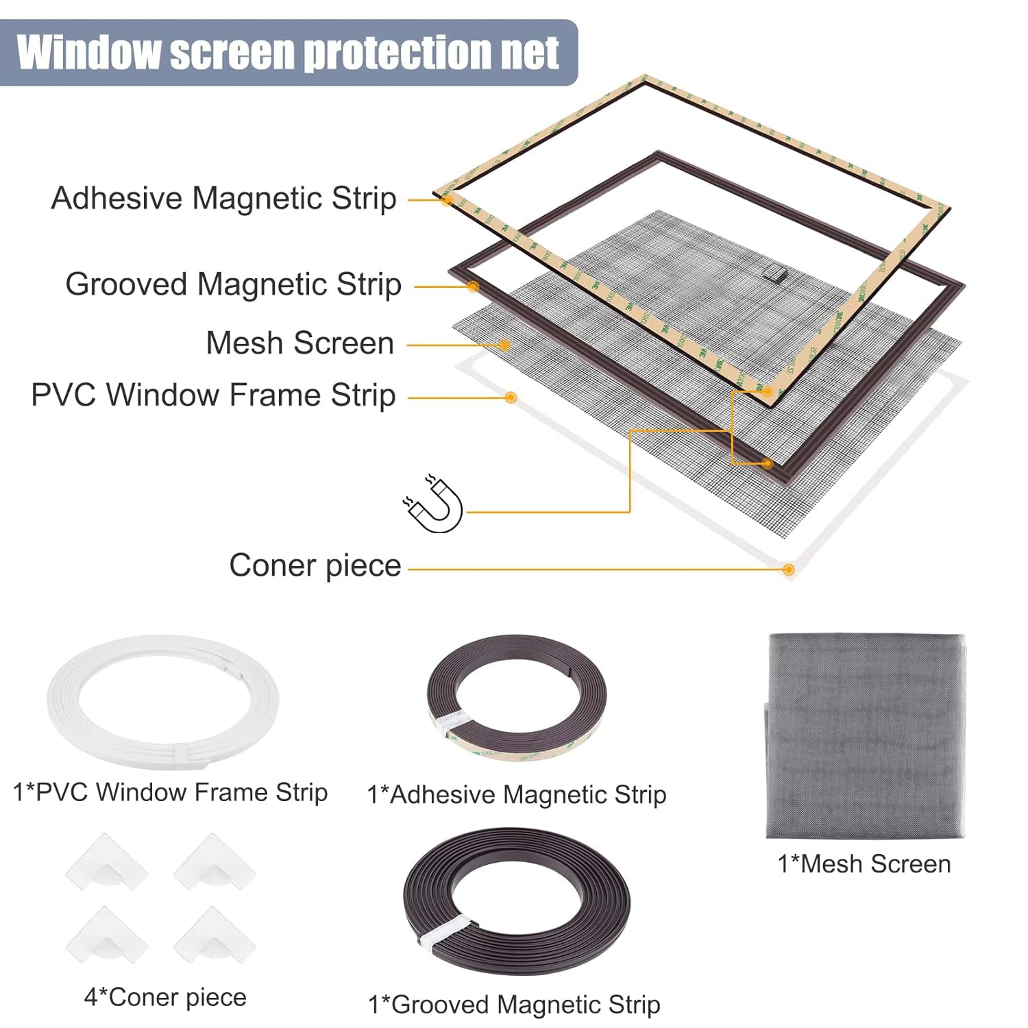 DIY Magnetic Mosquito Net